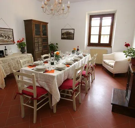Coloniche Berni